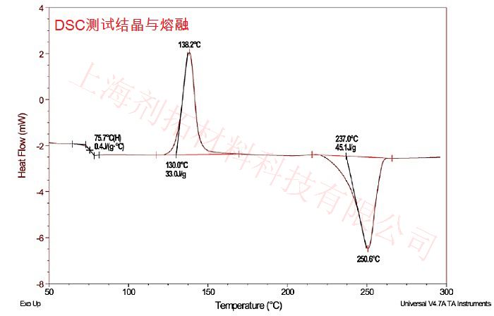 DSC测试结晶与熔融.jpg