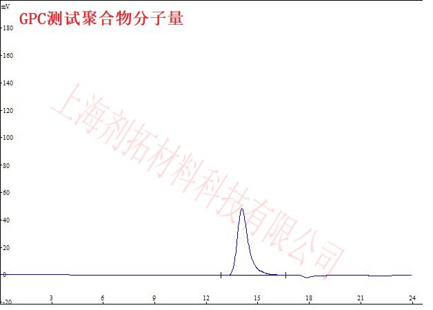 GPC测试分子量.jpg
