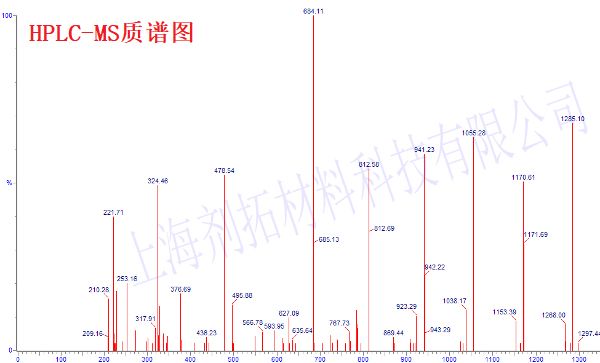 HPLC-MS质谱图.jpg
