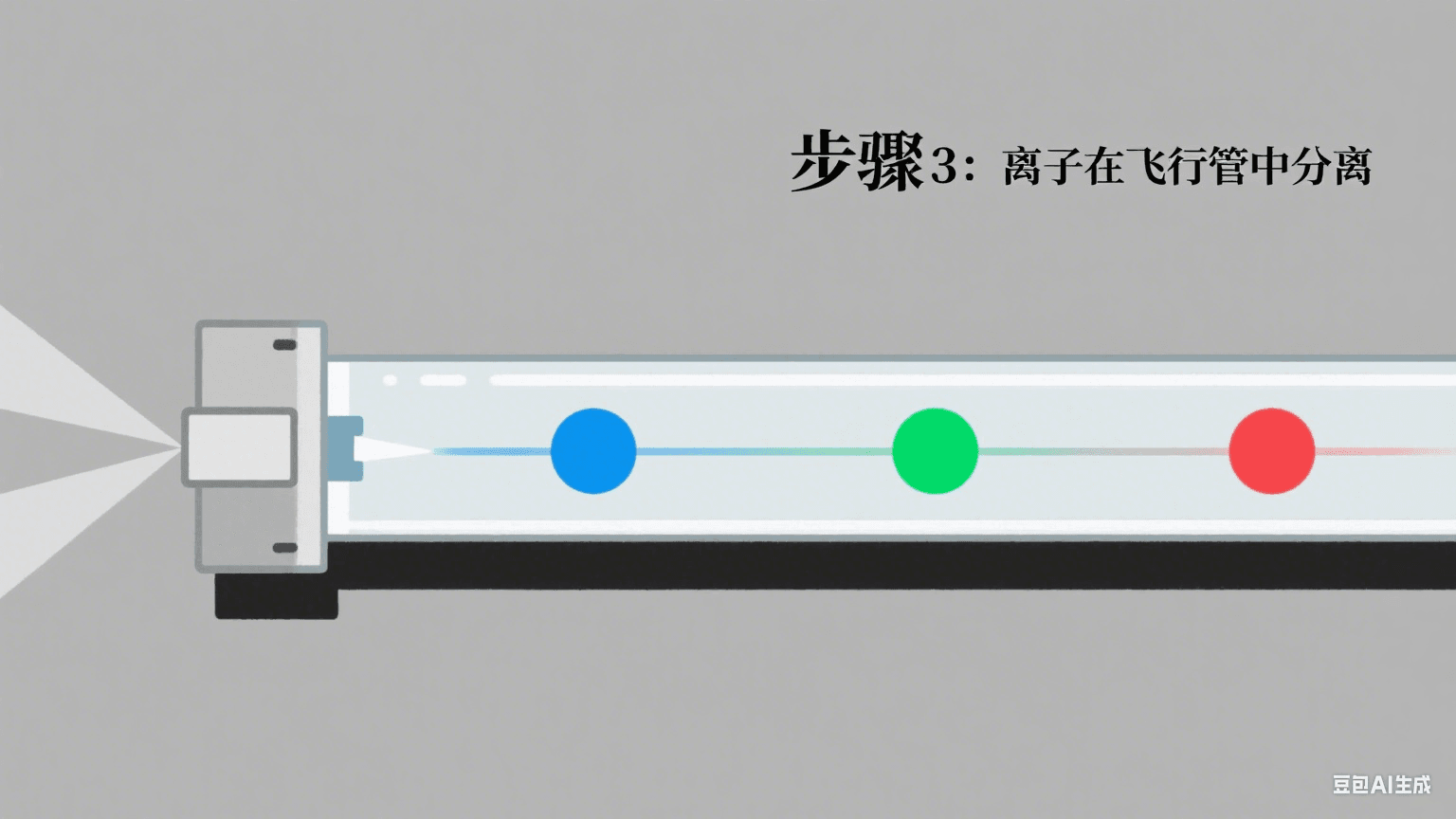 生成 Maldi-tof 原理图片 (2).png