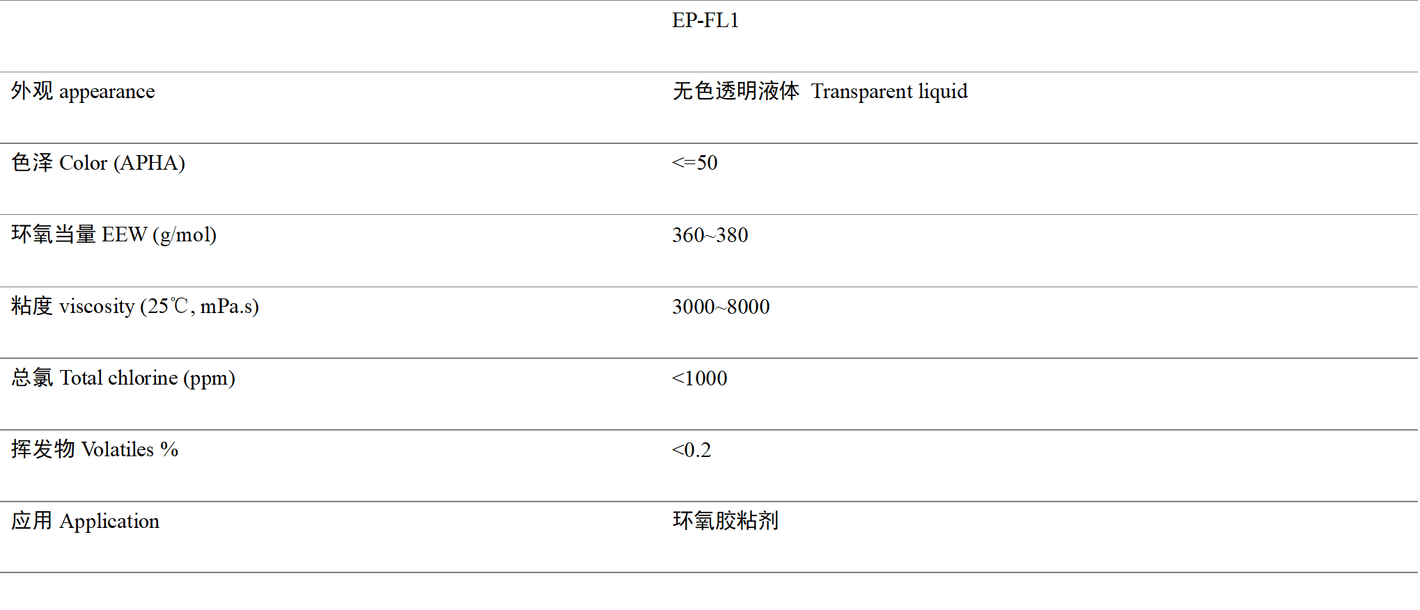 高柔性环氧树脂性能.png