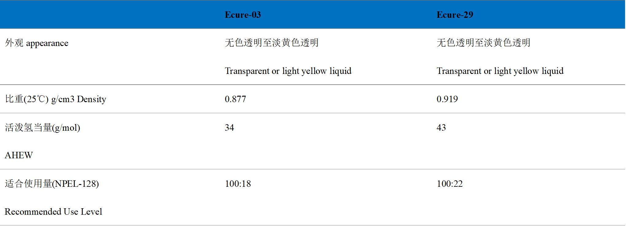 基本性能.png